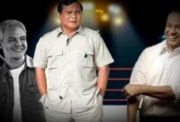 Foto Kolase Ganjar, Prabowo, dan Anies