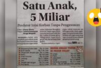 Postingan surat kabar lokal,