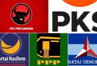 Foto Kolase Partai Politik