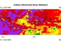 Indeks Ultraviolet Sinar Matahari (BMKG)