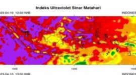 Indeks Ultraviolet Sinar Matahari (BMKG)