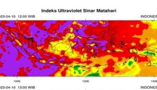 Indeks Ultraviolet Sinar Matahari (BMKG)
