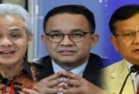 Foto Kolase : Ganjar, Anies dan Prabowo