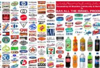 Seruan Aksi Boikot Menggema, Ini 121 Daftar Produk Israel di Indonesia