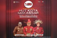 BPKAD Ucapkan Selamat Hari Jadi Kota Makassar ke-416 Tahun 2023