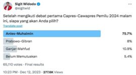 Ngakak! PSI Bikin Polling, Anies-Muhaimin Menang Telak Dihapus