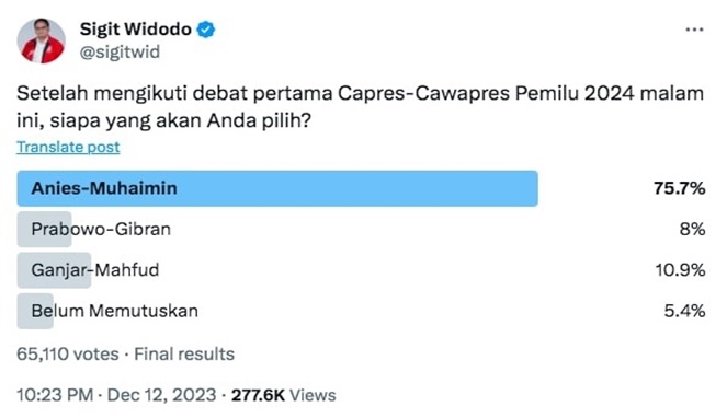 Ngakak! PSI Bikin Polling, Anies-Muhaimin Menang Telak Dihapus