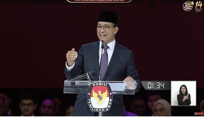 Anies Baswedan