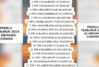 Tangkapan layar video hasil kecurangan suara Prabowo-Gibran Dimark-up