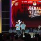 Hasil Debat Final, Anies Raih Sentimen Positif, Prabowo Tuai Negatif