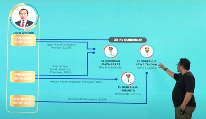 Film dokumenter Dirty Vote