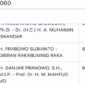 Penampakan Kecurangan di Website KPU, Suara 02 dari 107 Jadi 804