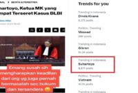 Tangkapan layar video di media sosial X Twitter : Ketua MK Suhartoyo Terseret Kasus BLBI