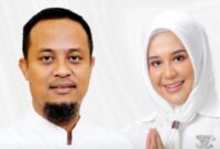 Duet Andi Sudirman-Fatmawati