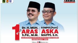 Calon Bupati dan Wakil Bupati Barru, Muh Aras dan Aska Mappe