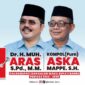 Calon Bupati dan Wakil Bupati Barru, Muh Aras dan Aska Mappe