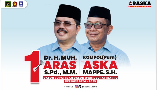 Calon Bupati dan Wakil Bupati Barru, Muh Aras dan Aska Mappe