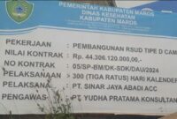 Papan Proyek Pembangunan RSUD Tipe D Camba