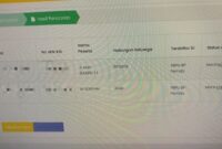 KIS Warga Jeneponto Diubah Jadi Meninggal (Ist)