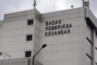 Gedung Badan Pemeriksa Keuangan (BPK)