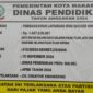 Papan Proyek Mini Soccer Disdik Sulsel Salah Cetak