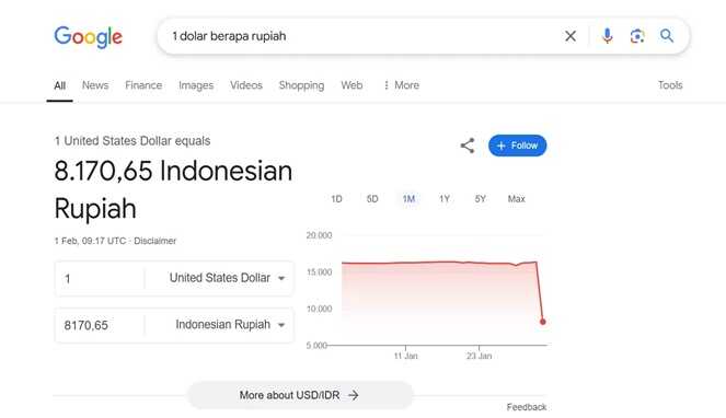 Tangkapan Layar Dolar Anjlok di Mesin Pencari Google