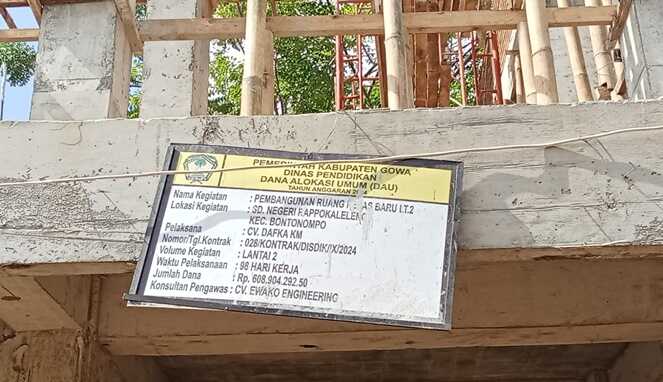 Papan Proyek Pembangunan Ruang Kelas Baru di SDN Rappokaleleng Gowa