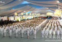 961 Kepala Daerah Dilantik Presiden Prabowo