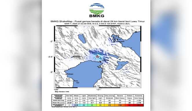 Peta guncangan (ShakeMap) BMKG menunjukkan pusat gempa bumi yang terjadi pada 7 Maret 2025 di darat, 24 km barat laut Luwu Timur, Sulawesi Selatan, dengan magnitudo 3.6 dan kedalaman 3 km.