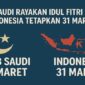 Foto ilustrasi perbedaan penetapan Idul Fitri di Arab Saudi dan Indonesia.