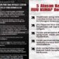 Tagar #TolakRUUPolri Trending (X/@Dwynna_Win)