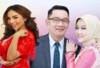 Foto kolase : Lisa Mariana, Ridwan Kamil dan Istri