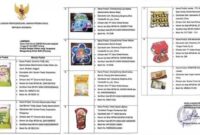 Produk camilan manis yang terkandung unsur babi (Ist)