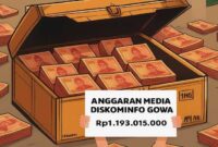 Foto ilustrasi – Anggaran media Diskominfo Gowa