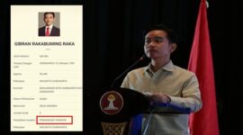 Foto Kolase – Gibran Rakabuming Raka dan status pendidikannya. 