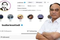 Foto kolase – IG Prabowo Subianto dan Mantan Menteri Koperasi, Budi Arie Setiadi.