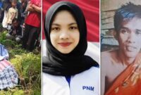 Foto kolase – Karyawati PNM Ditemukan Tewas Setengah Bugil di Pasangkayu dan pelaku