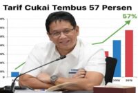 Menteri Keuangan (Menkeu) Purbaya Yudhi Sadewa