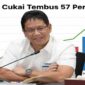 Menteri Keuangan (Menkeu) Purbaya Yudhi Sadewa