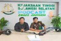 Direktur Laksus Muhammad Ansar (kiri)