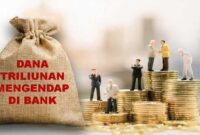 Foto ilustrasi – Dana triliunan mengendap di bank