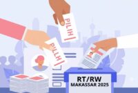 Pemilihan RT/RW Makassar (ilustrasi)