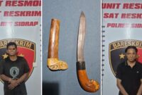 Dua pelaku pemerasan bersenjata badik di SPBU Wala, Sidrap, berhasil diamankan polisi bersama barang bukti berupa sebilah badik. (Foto kolase)