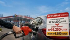 Ilustrasi Pertamax tembus Rp 16.250 per liter (Visual AI)