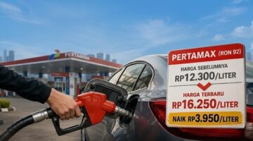 Ilustrasi Pertamax tembus Rp 16.250 per liter (Visual AI)