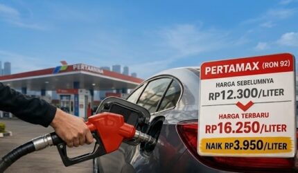 Ilustrasi Pertamax tembus Rp 16.250 per liter (Visual AI)