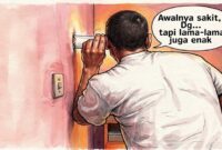 Visual dibuat dengan AI