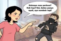 Visual dibuat dengan AI