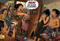 Visual dibuat dengan AI