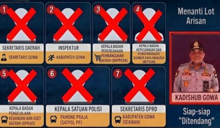 Tujuh pejabat Gowa yang sudah “disapu bersih” dari tugas sementara, sementara Kadishub Gowa masih menanti kepastian langkah berikutnya.